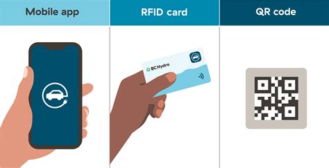 bc hydro ev rfid card|bc hydro rfid card.